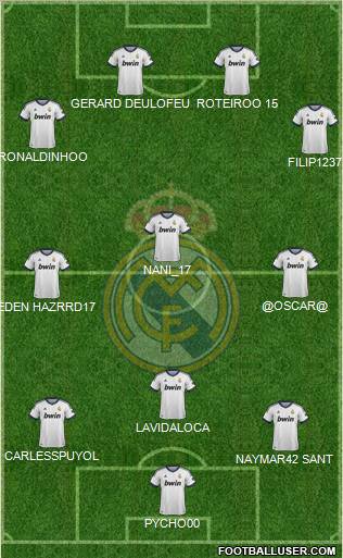 Real Madrid C.F. Formation 2012