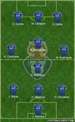 CF Universidad de Chile Formation 2012