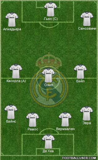 Real Madrid C.F. Formation 2012