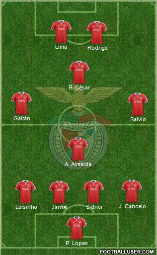 Sport Lisboa e Benfica - SAD Formation 2012