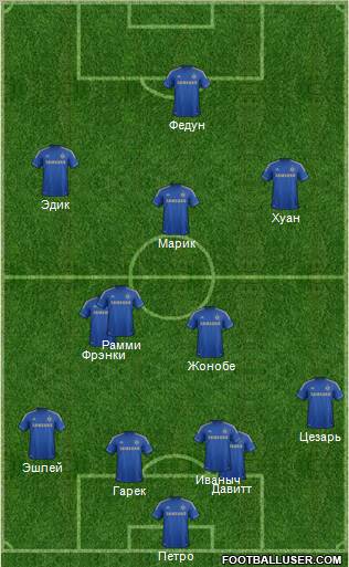 Chelsea Formation 2012