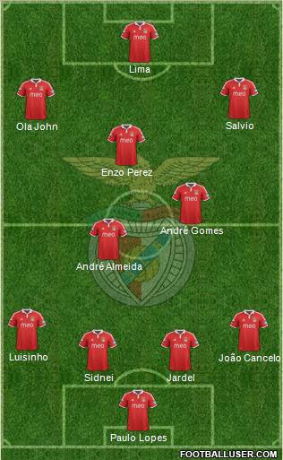 Sport Lisboa e Benfica - SAD Formation 2012