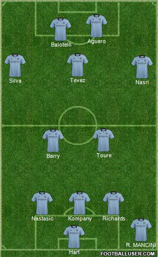 Manchester City Formation 2012