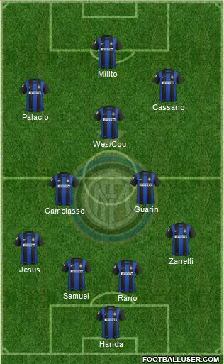 F.C. Internazionale Formation 2012