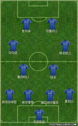 Chelsea Formation 2012
