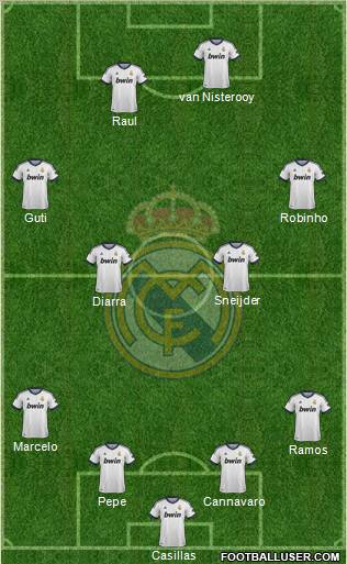 Real Madrid C.F. Formation 2012