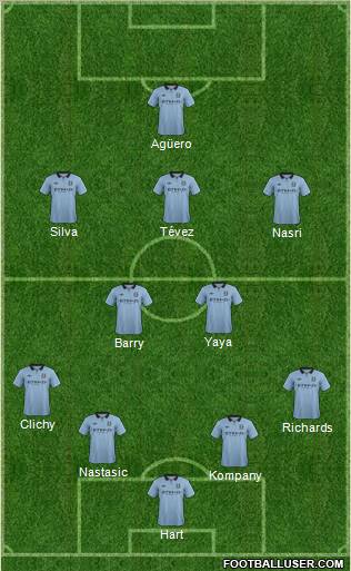 Manchester City Formation 2012