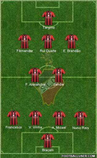 Sporting Clube Olhanense Formation 2012