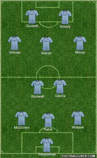 Manchester City Formation 2012