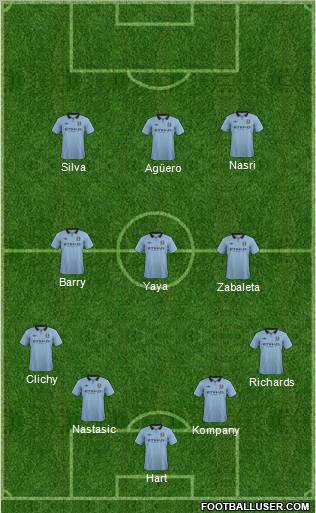 Manchester City Formation 2012