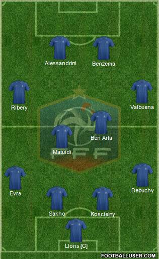 France Formation 2012