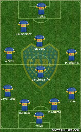 Boca Juniors Formation 2012