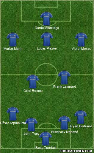 Chelsea Formation 2012