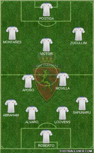 R. Zaragoza S.A.D. Formation 2012