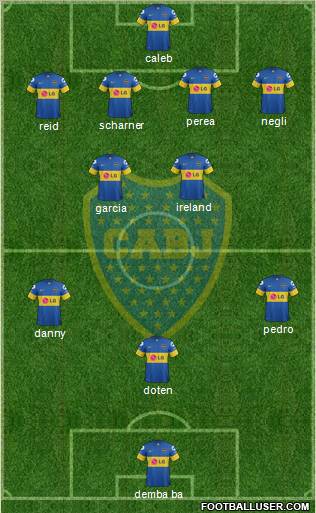 Boca Juniors Formation 2012