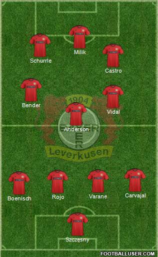 Bayer 04 Leverkusen Formation 2012