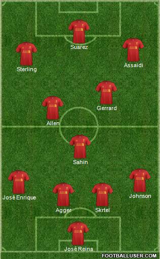 Liverpool Formation 2012
