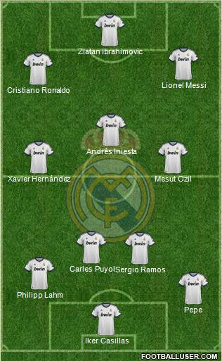 Real Madrid C.F. Formation 2012