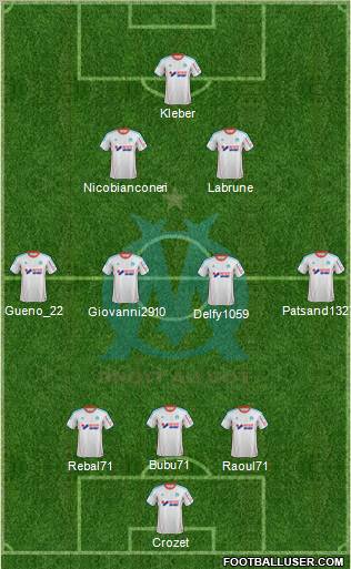 Olympique de Marseille Formation 2012