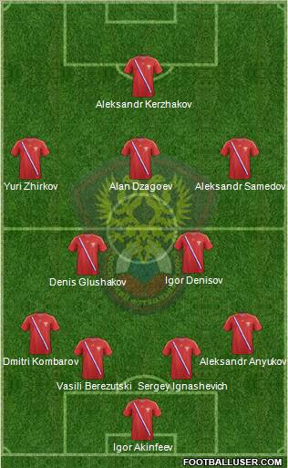 Russia Formation 2012