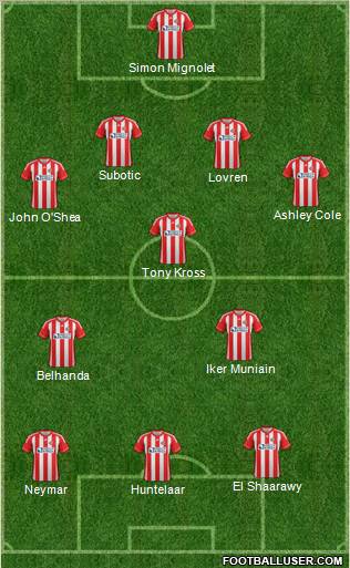 Sunderland Formation 2012