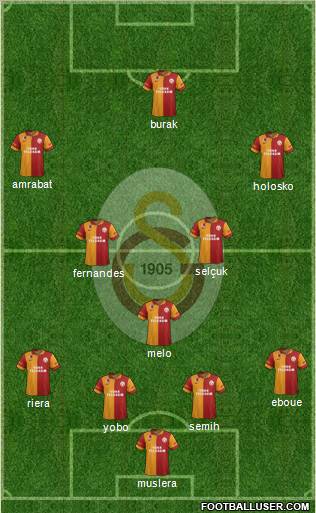 Galatasaray SK Formation 2012