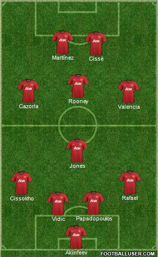 Manchester United Formation 2012