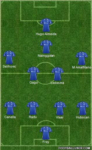 St. Johnstone Formation 2012