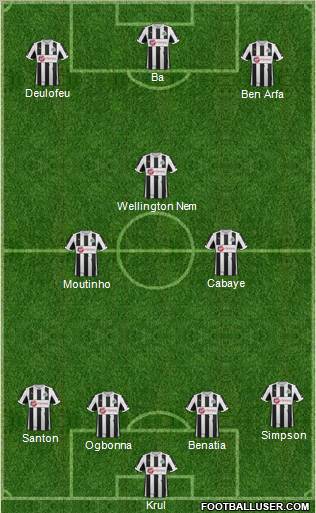 Newcastle United Formation 2012