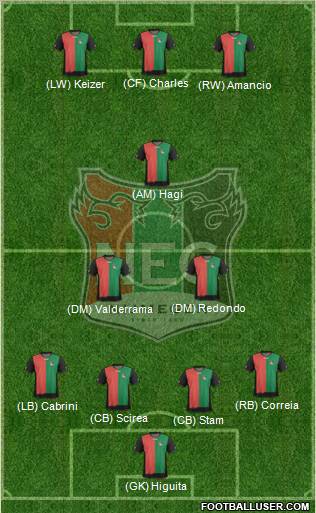 NEC Nijmegen Formation 2012