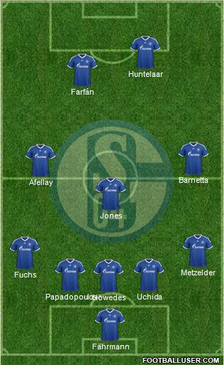 FC Schalke 04 Formation 2012