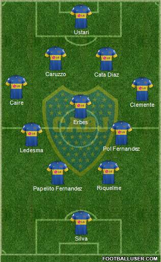 Boca Juniors Formation 2012