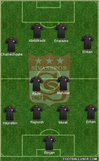 Sivasspor Formation 2012