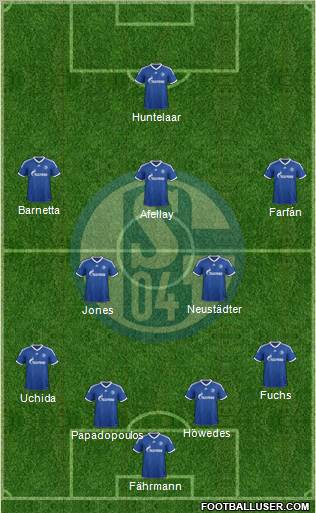FC Schalke 04 Formation 2012