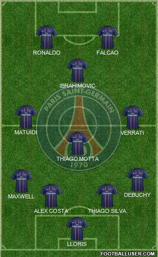 Paris Saint-Germain Formation 2012