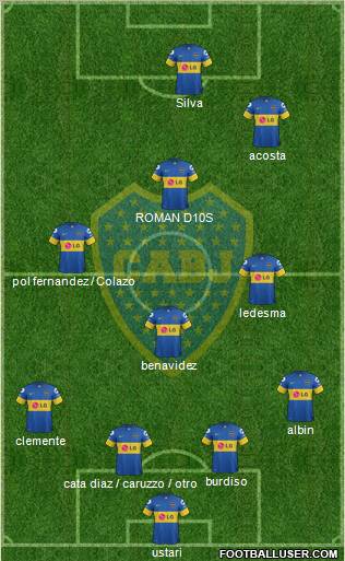 Boca Juniors Formation 2012