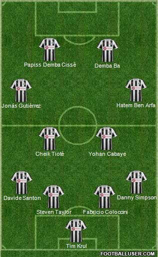 Newcastle United Formation 2012