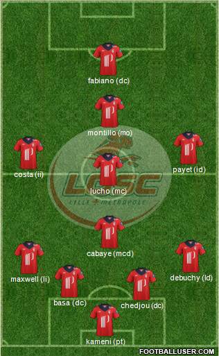 LOSC Lille Métropole Formation 2012