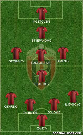FK Vardar Skopje Formation 2012