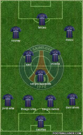 Paris Saint-Germain Formation 2012