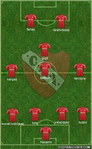 Independiente Formation 2012