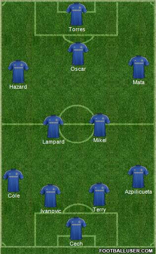 Chelsea Formation 2012