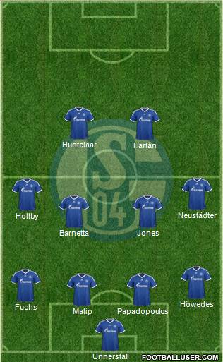 FC Schalke 04 Formation 2012