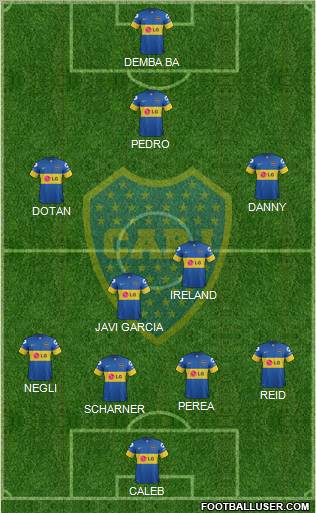 Boca Juniors Formation 2012