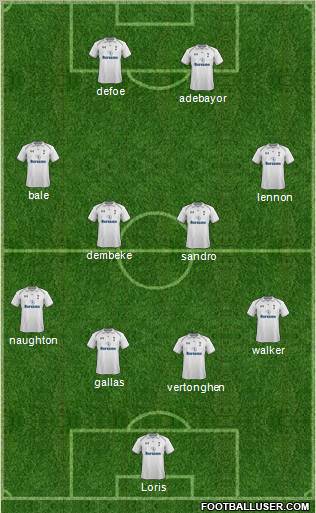 Tottenham Hotspur Formation 2012
