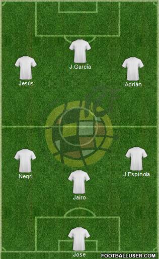 Spain Formation 2012