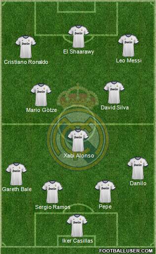 Real Madrid C.F. Formation 2012