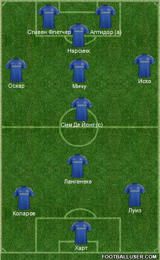 Chelsea Formation 2012