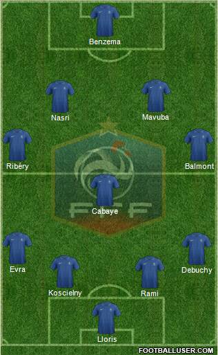 France Formation 2012