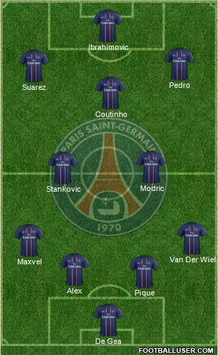 Paris Saint-Germain Formation 2012